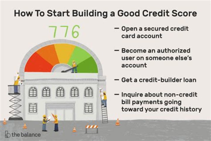 How long does it take to build a 720 credit score?