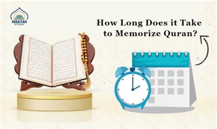 How long does it take to memorize a page of Quran?