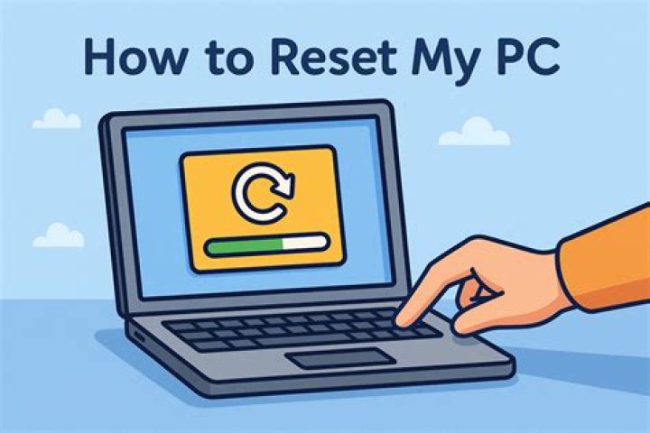 How long does it take to reset the computer in a car?