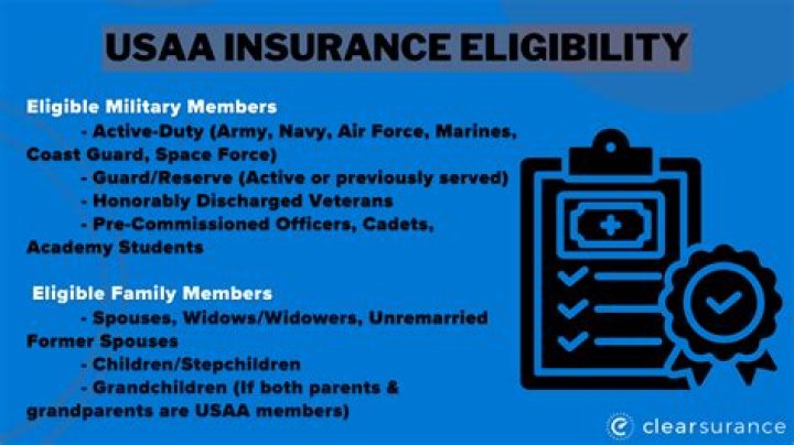 How long does it take USAA to pay insurance claim?