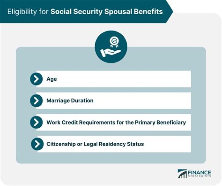 How long must a couple be married to receive spousal Social Security?