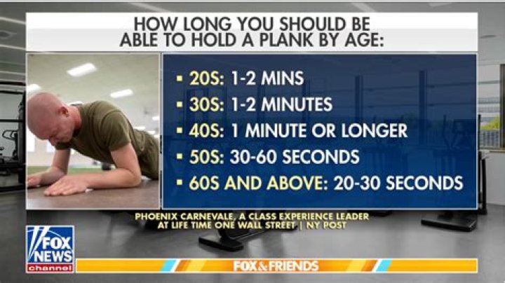 How long should a 60 year old hold a plank?