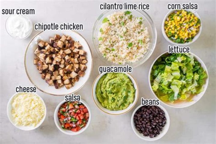 How many carbs are in the keto bowl at Chipotle?