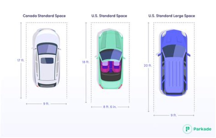How many cars can I own on SSDI?