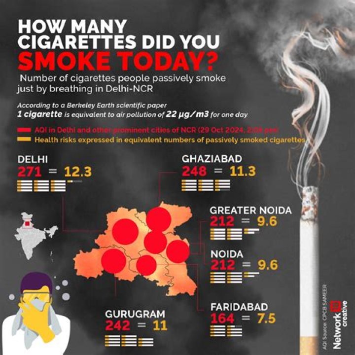 How many cigarettes did Ian Fleming smoke a day?