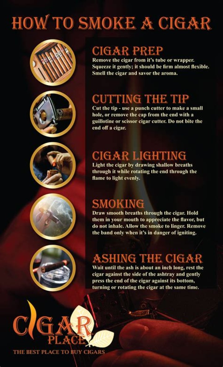 How many cigars a week is safe?