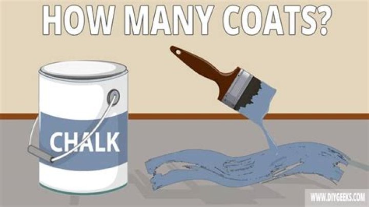 How many coats of chalk paint do you need?