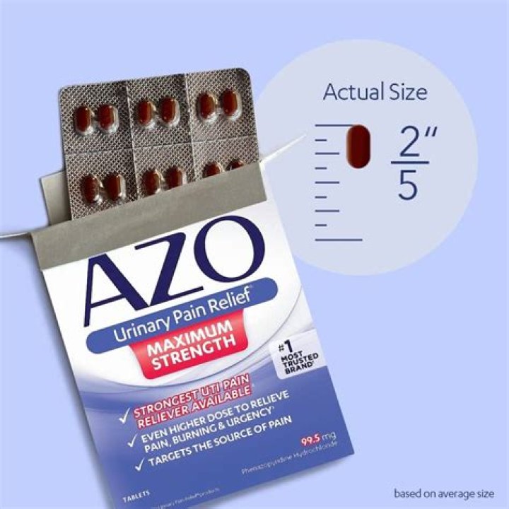 How many days can you take Azo maximum strength?