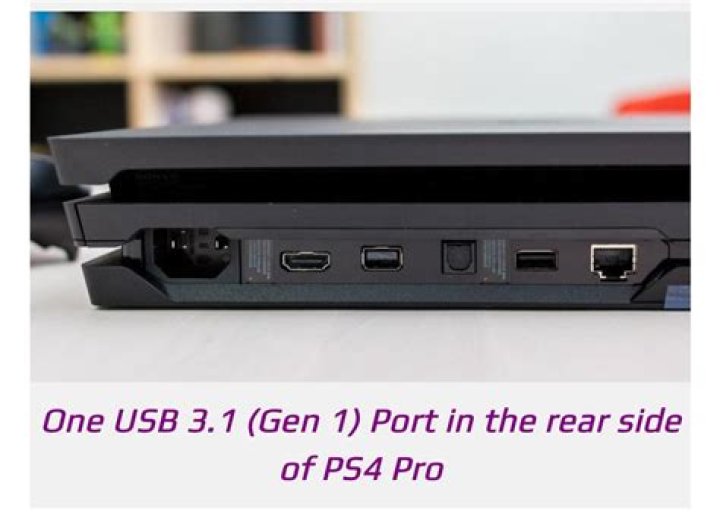 How many Hz does PS4 have?