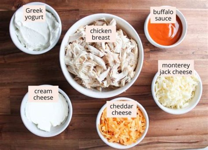 How many mg of fish oil do you need a day?