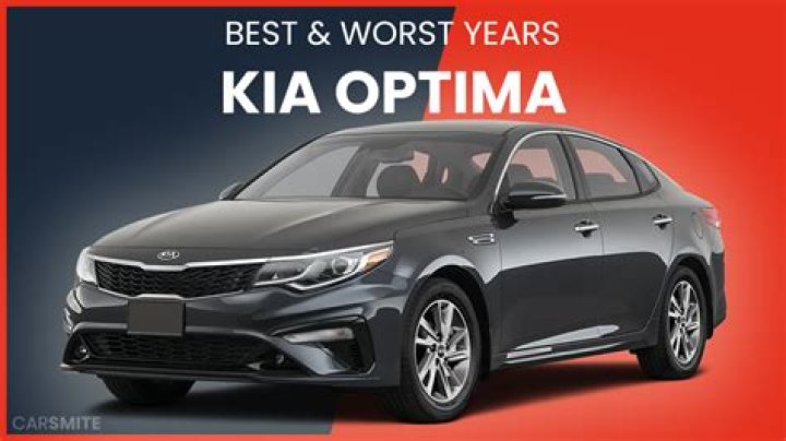 How many miles will a 2015 Kia Optima last?