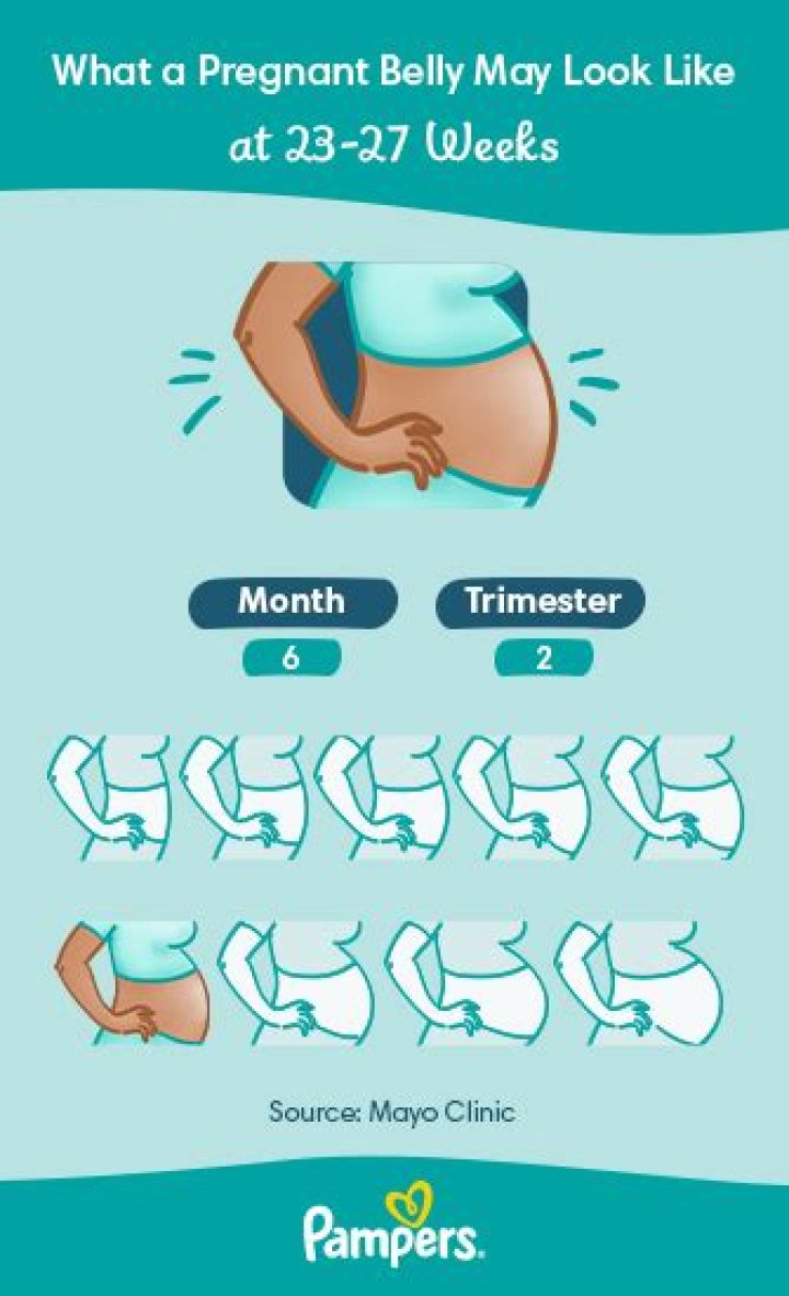 How many months is too late for cancer?