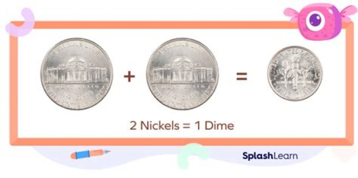 How many nickels are in a dime?