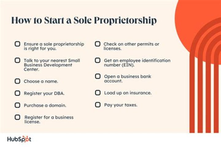 How many owners make up a sole proprietor?