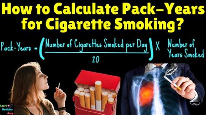 How many pack-years is considered a heavy smoker?