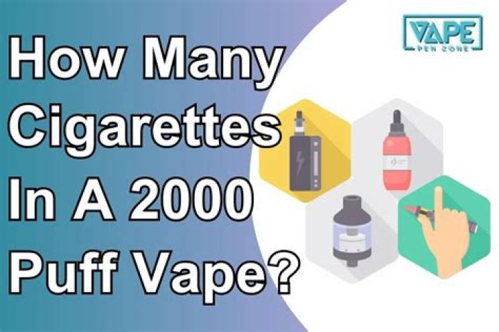 How many puffs of a vape equals a cigarette?