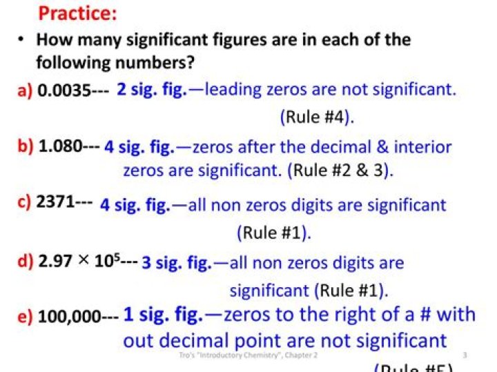 How many significant figures does 3.01 have?