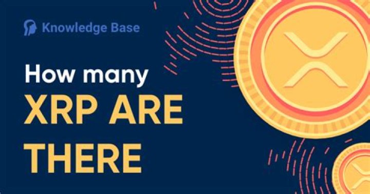 How many XRP are there?