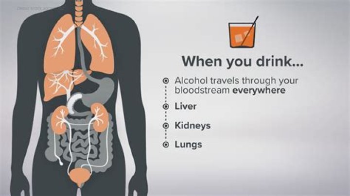 How much alcohol do you need to drink to cause pancreatitis?