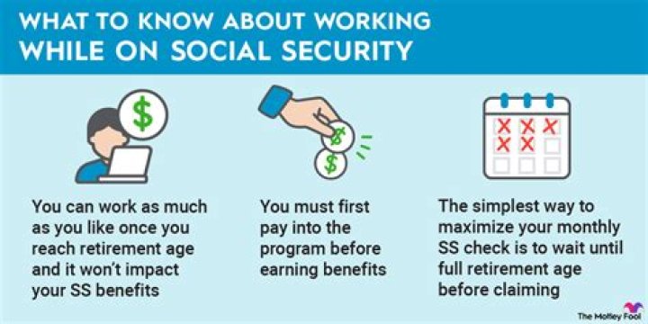 How much can an individual earn while on Social Security disability?