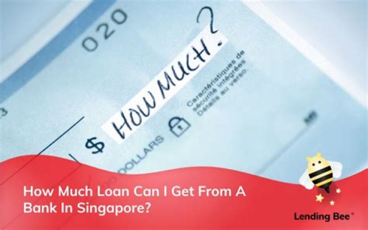 How much can you get approved for with CareCredit?