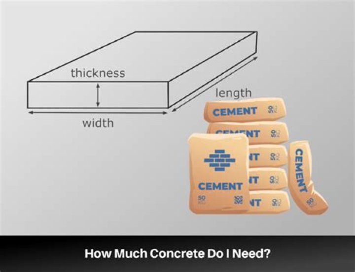 How much cement do I need for tile?