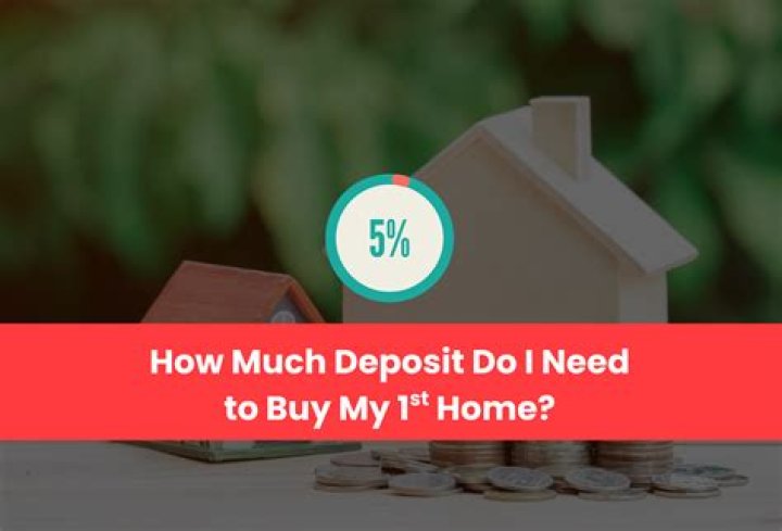 How much deposit do I need for a house worth 500 000?