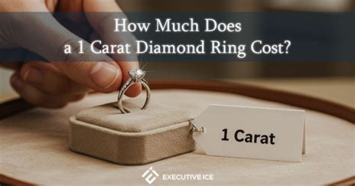 How much did Kourtney ring cost?