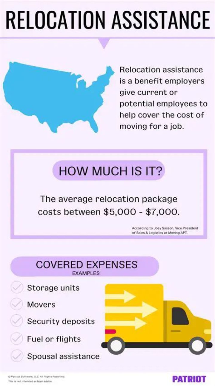 How much do companies usually offer for relocation?