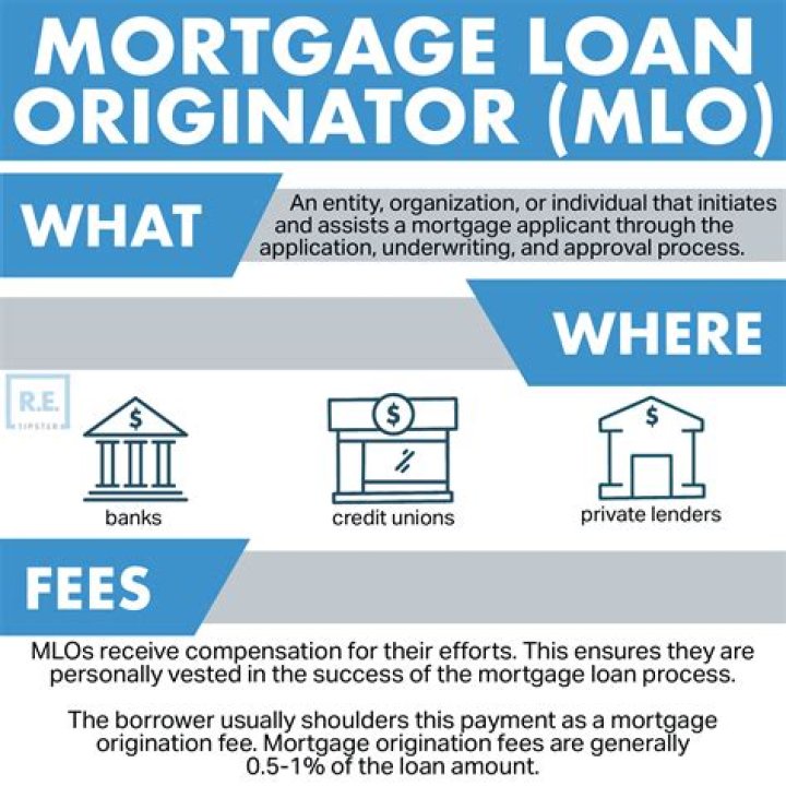 How much do mortgage brokers owners make?