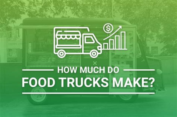How much do small store owners make?