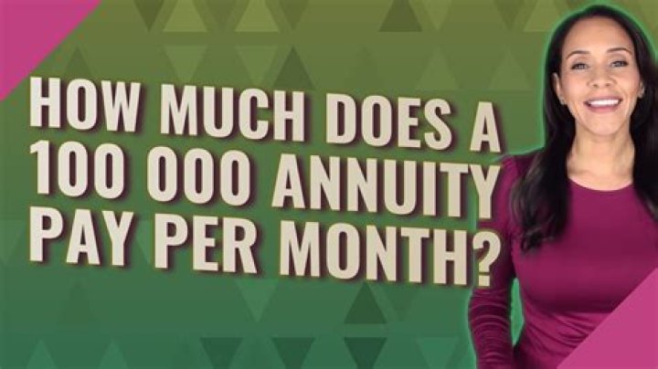 How much does a 200 000 annuity pay per month?