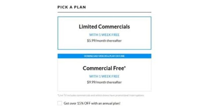 How much does CBS All Access cost?