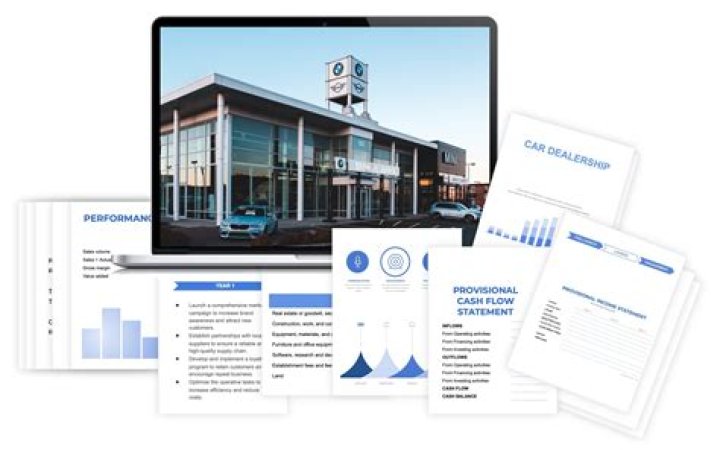 How much does it cost to buy a car dealership franchise?