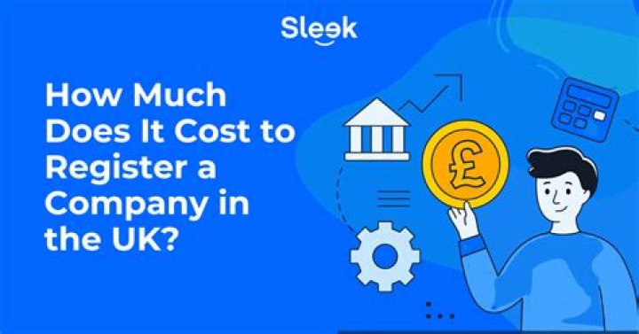 How much does it cost to register a car in Croatia?