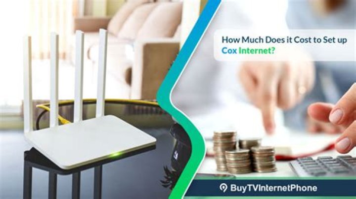 How much does it cost to set up a SIMPLE IRA?