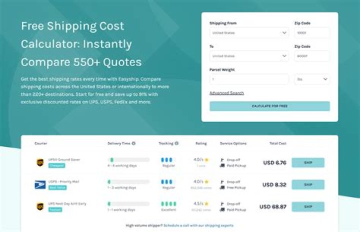 How much does it cost to ship an art print?