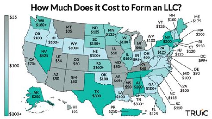 How much does it cost to start a LLC in South Carolina?