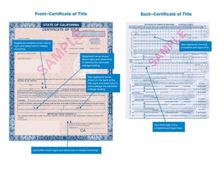 How much does it cost to transfer a car into your name NSW?