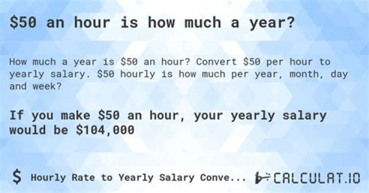 How much is $50 000 a year hourly?