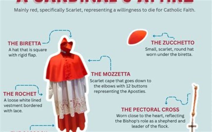 How much is a Catholic cardinal paid?