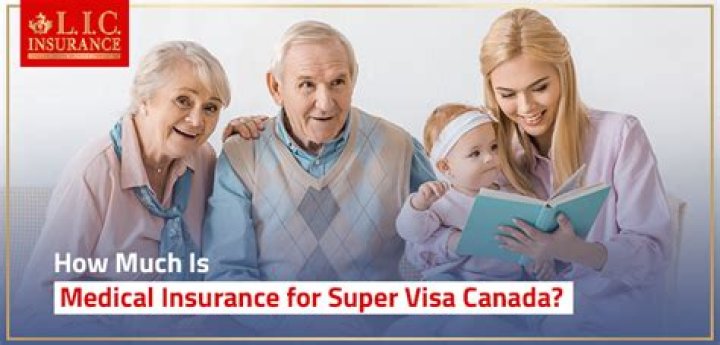 How much is medical insurance for Super Visa?