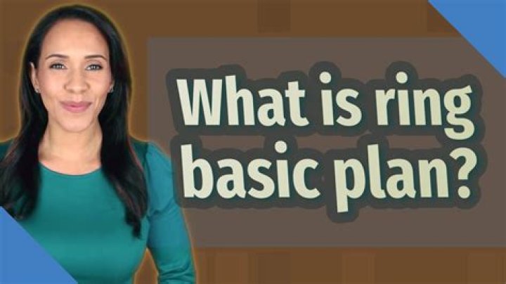 How much is the Ring basic plan?