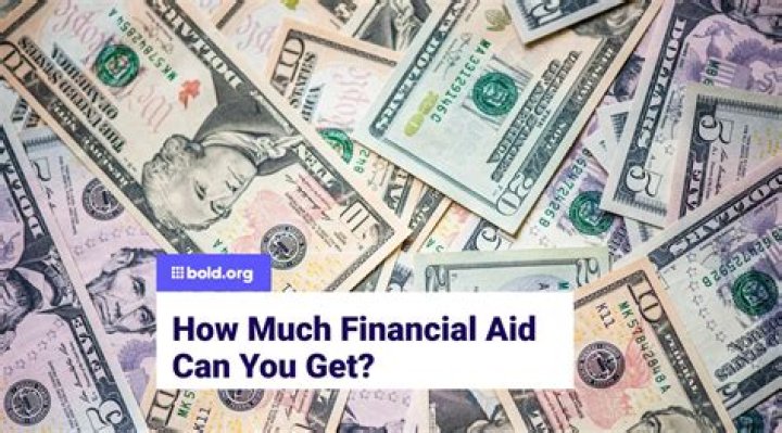 How much money can my parents give me tax free?