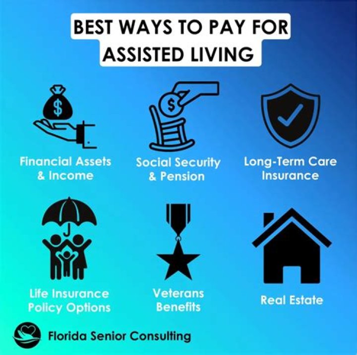 How much money will Medicaid pay for assisted living?