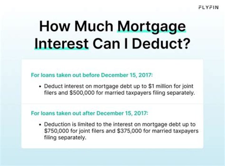 How much mortgage can I get on 300k?