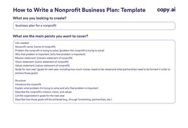 How much should I pay someone to write a business plan?