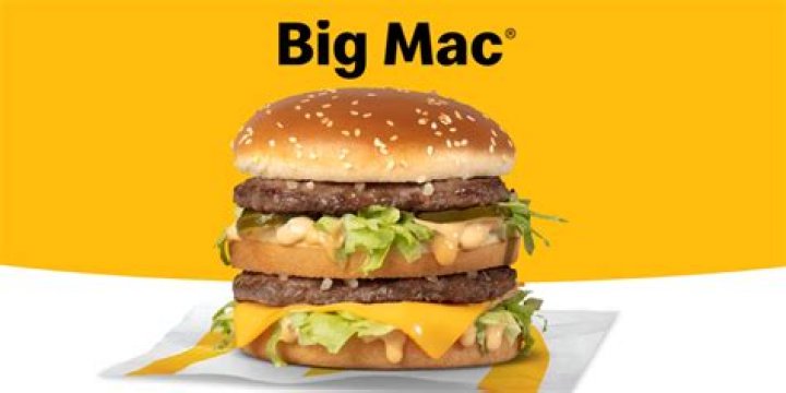 How much was a Big Mac in 2022?