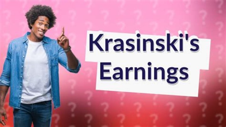 How much was John Krasinski paid for The Office?