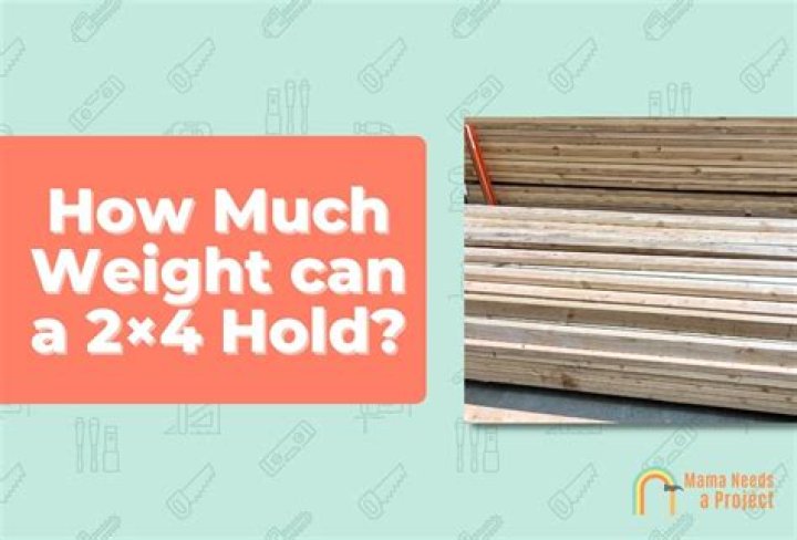 How much weight will 3/4 plywood support?